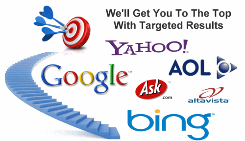 Search Engine Optimization